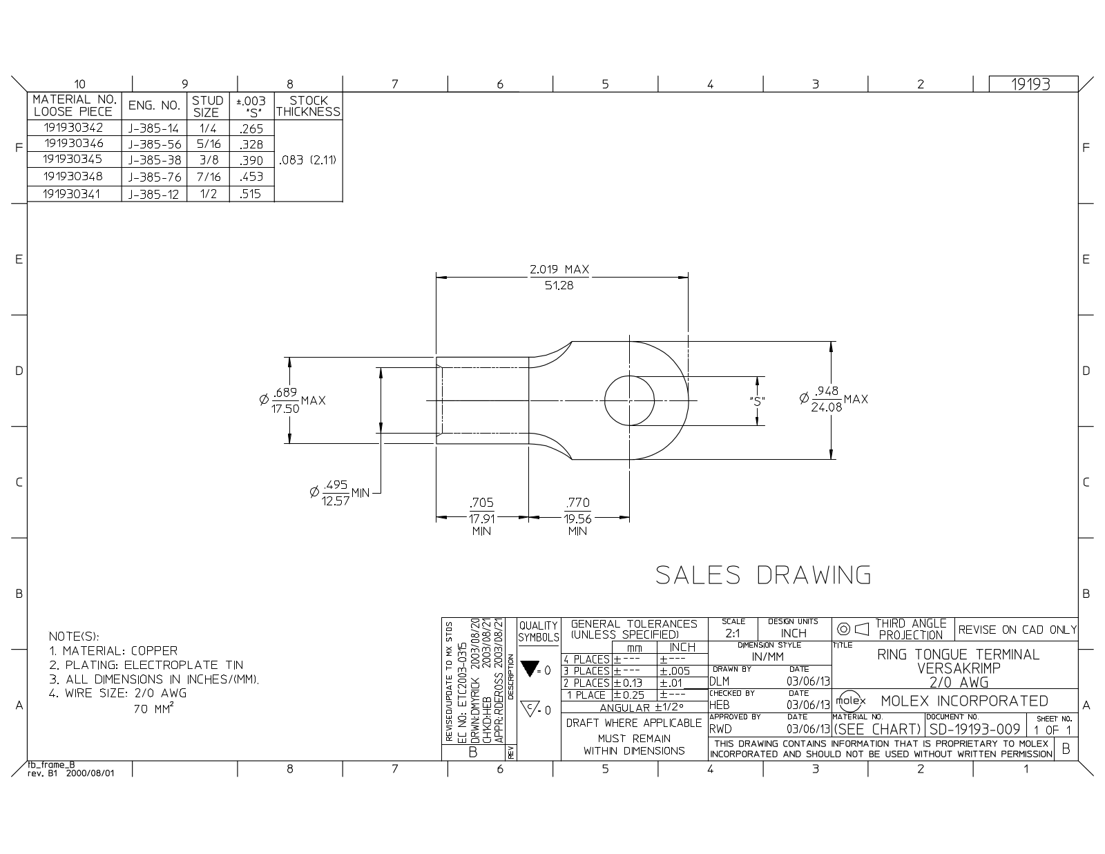 ETC-Molex 191930342, 191930346, 191930345, 191930348, 191930341 Dimensional Sheet