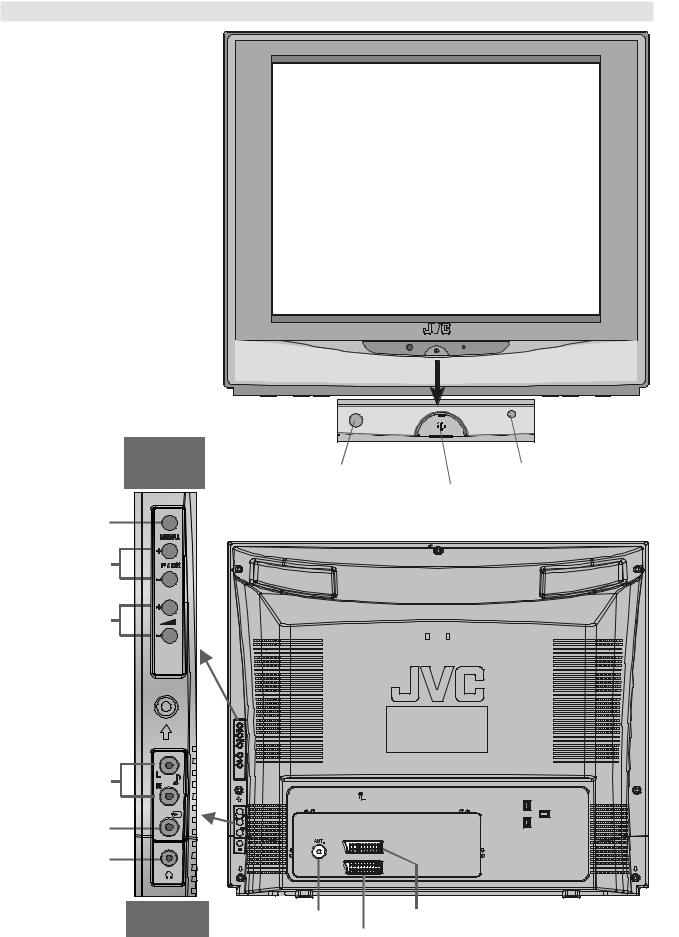 JVC AV-21QT5BJ, AV-21QT5SJ User Manual