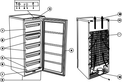 Zanussi ZFU319EW User Manual