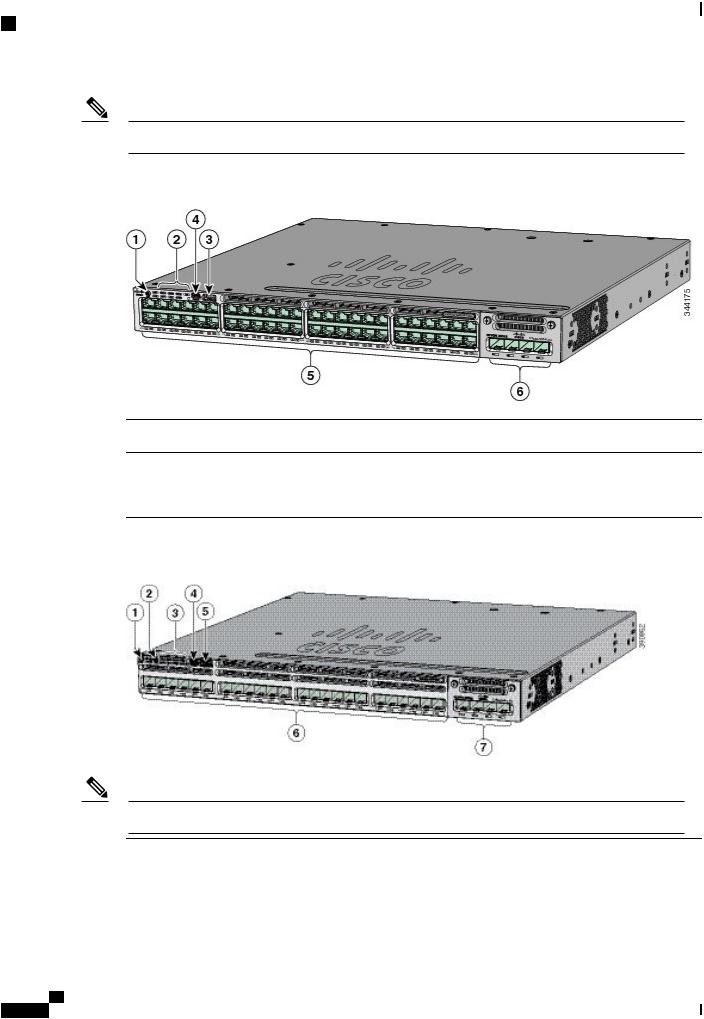 Cisco Catalyst 3850 IP Services operation manual
