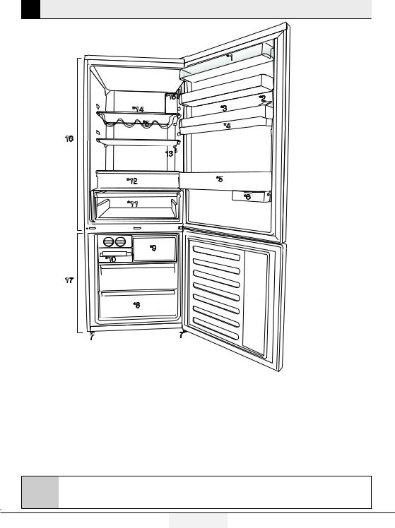 Beko RCNE520E32X, RCNE520E31DW, RCNE520E31DS, RCNE520E31W, RCNE520E31S User manual