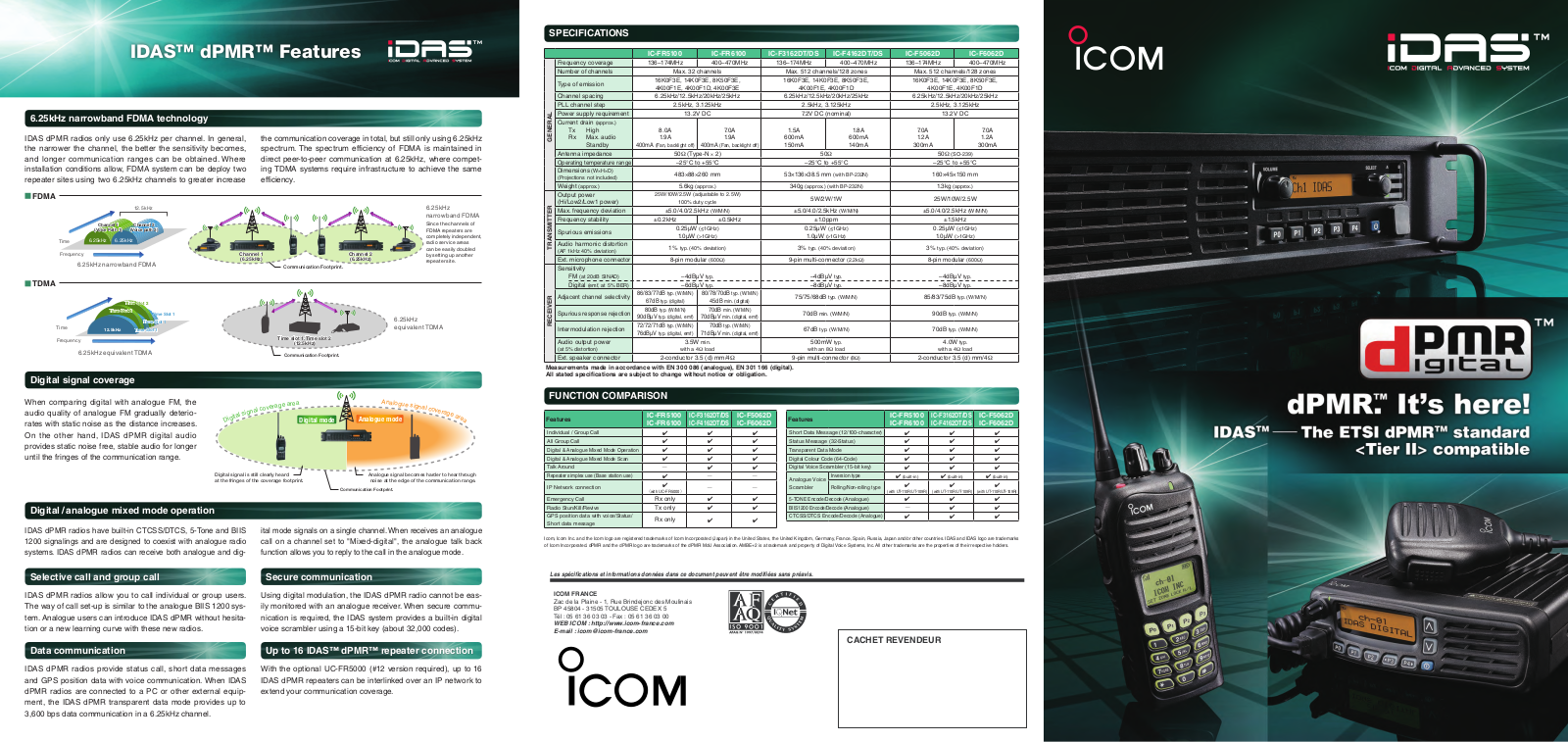 Icom IC-F6062D, IC-F4162DS, IC-FR5100, IC-F4162DT, IC-F5062D Manual