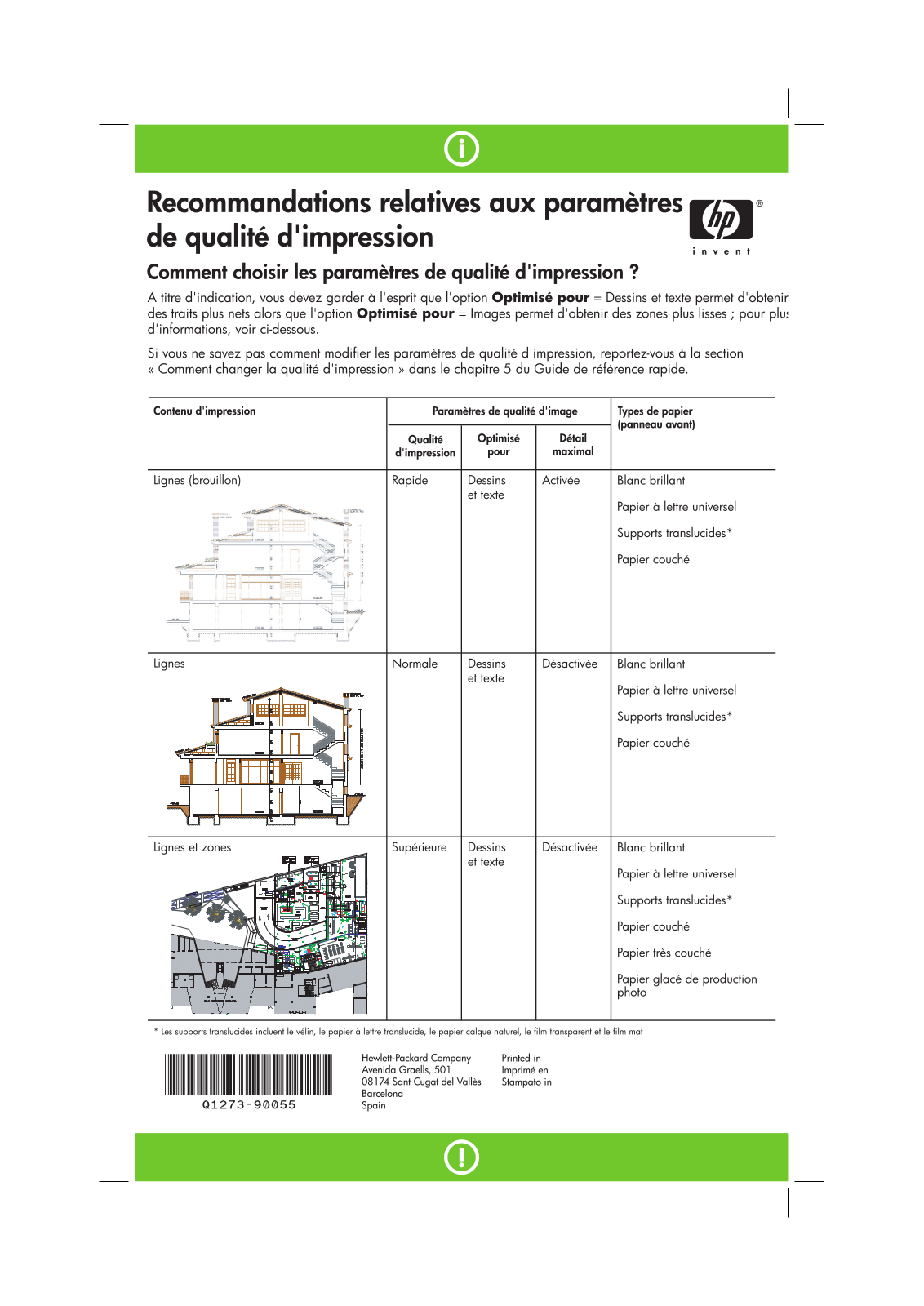 HP DESIGNJET 4000 User Manual