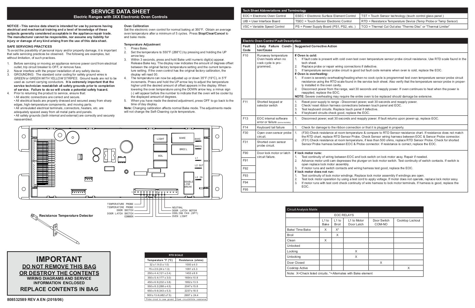 Frigidaire CFEH3054US Additional Information