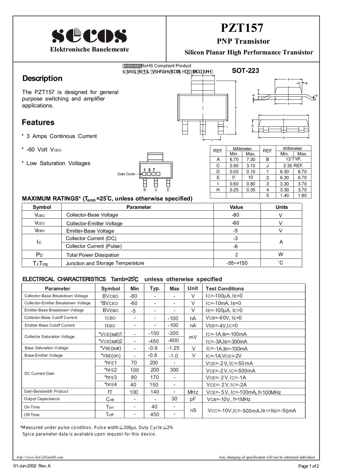Datasheet pzt157 Datasheet - ManualMachine.com