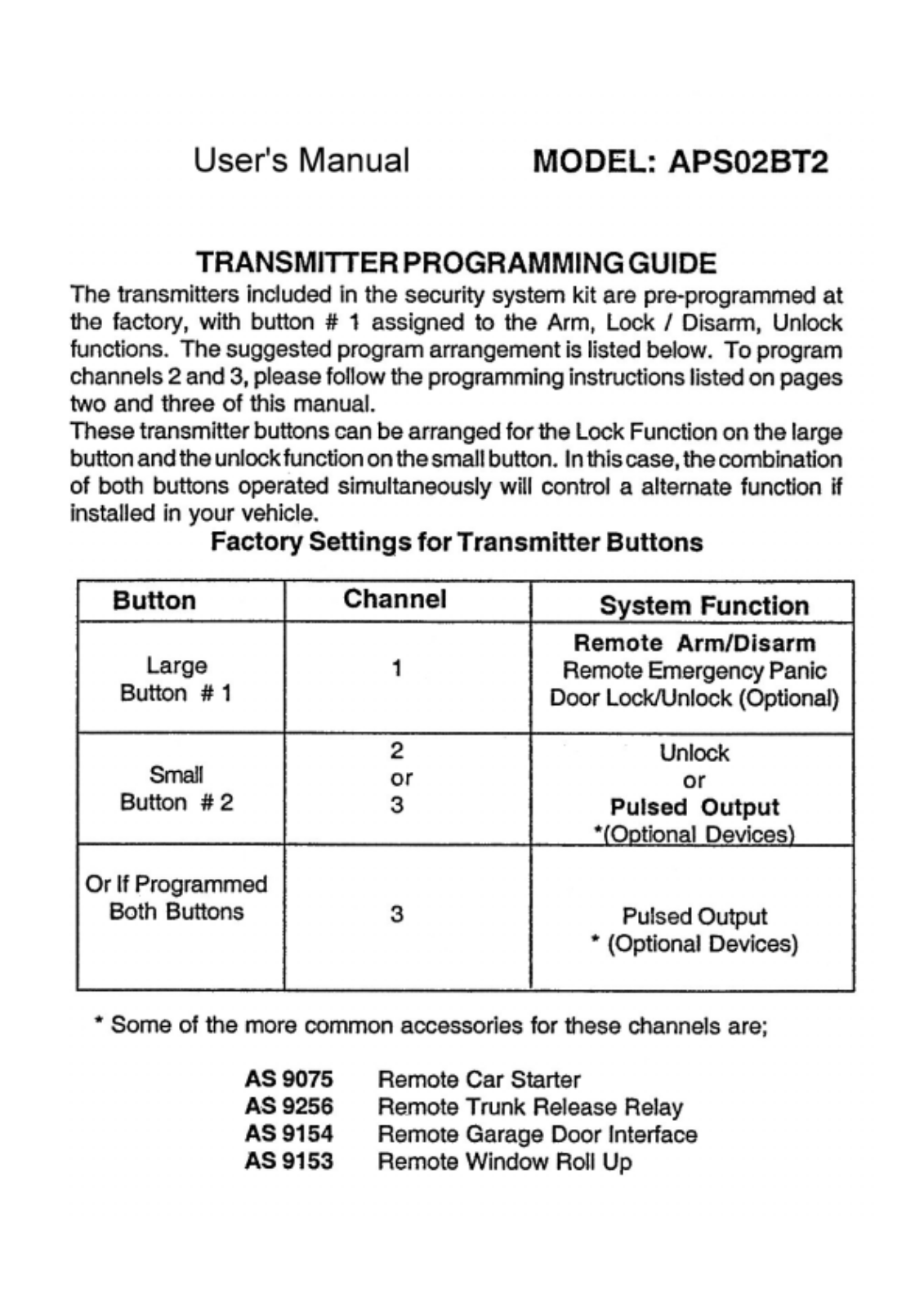 Nutek ATCE User Manual