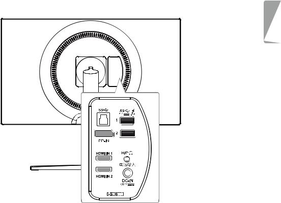 LG 32GK850F-B user's manual