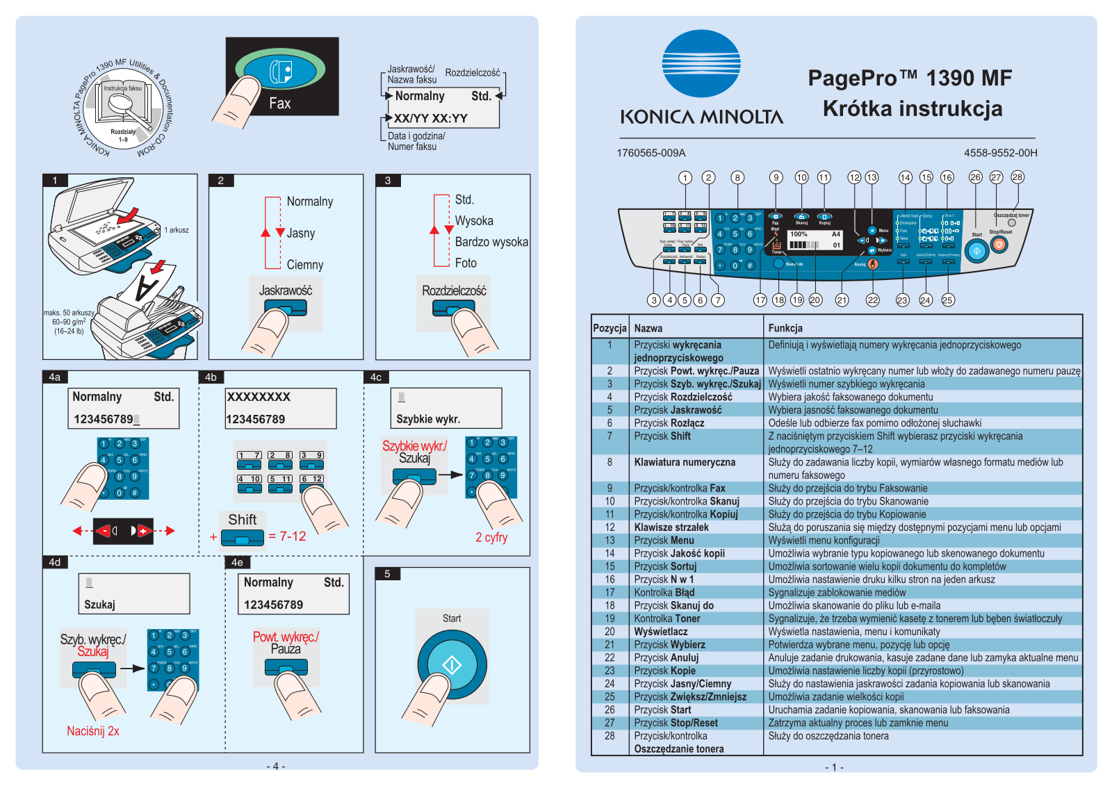 KONICA MINOLTA PagePro 1390mf Quick Guide