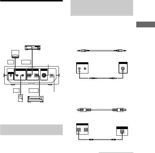 SONY MDS-PC3 User Manual