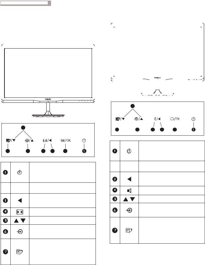 Philips 247E4LHAB, 247E4LHAB/00, 247E4LHSB/00, 247E4QHAD, 247E4QHKAD User Manual