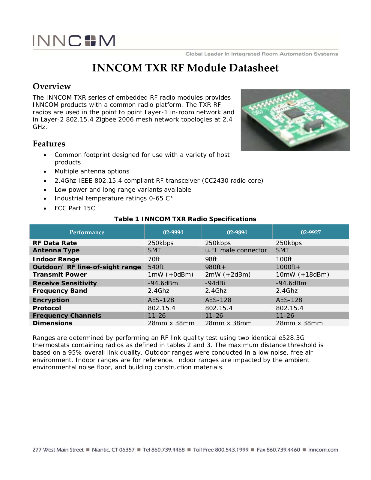 Honeywell 029994TXR Users Manual