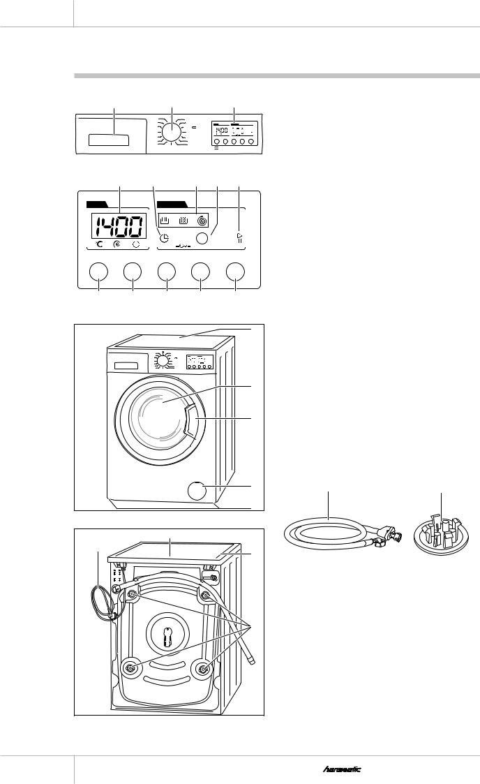 Hanseatic HWM612A2 operation manual