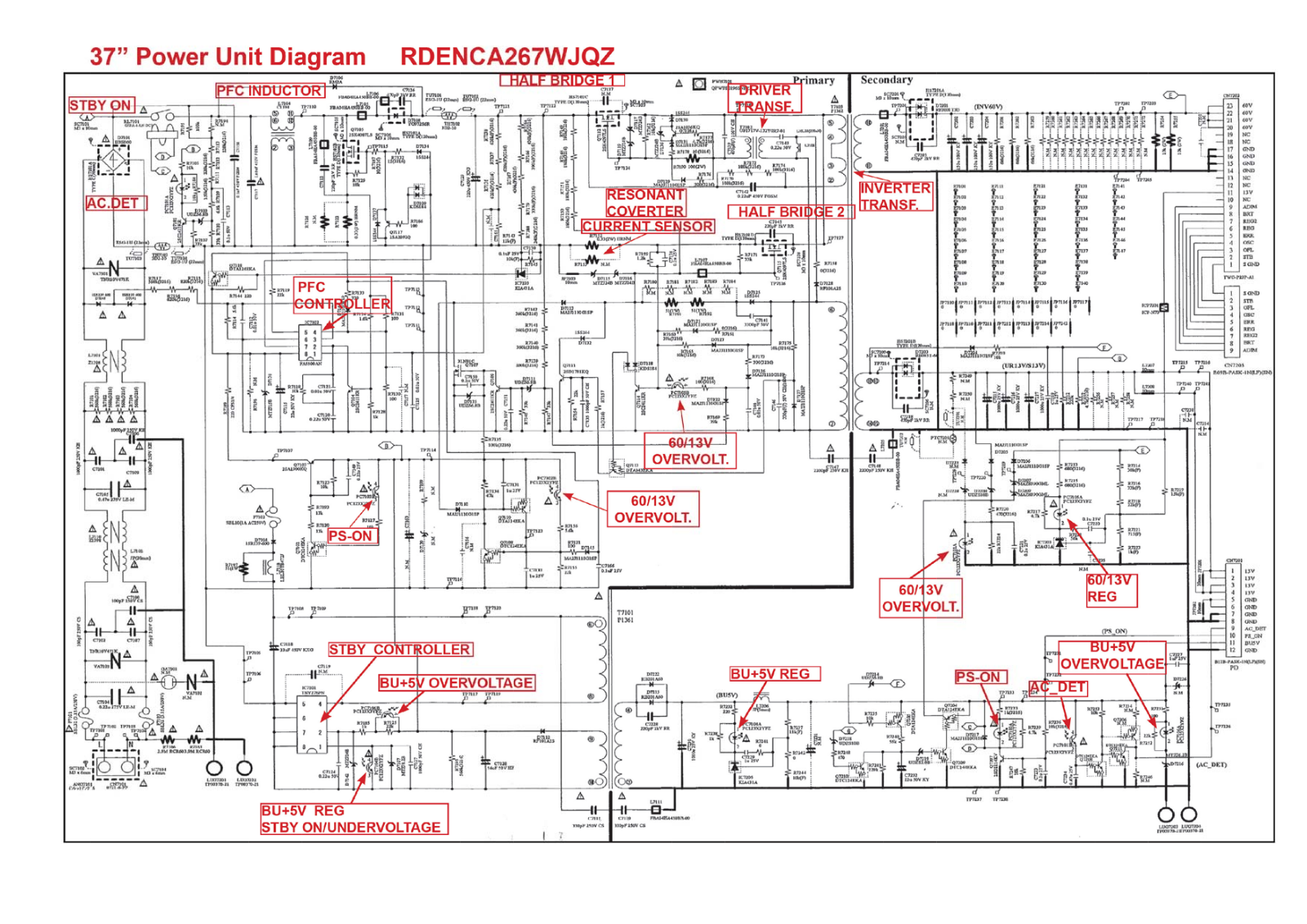 Sharp RDENCA267WJQZ Schematic