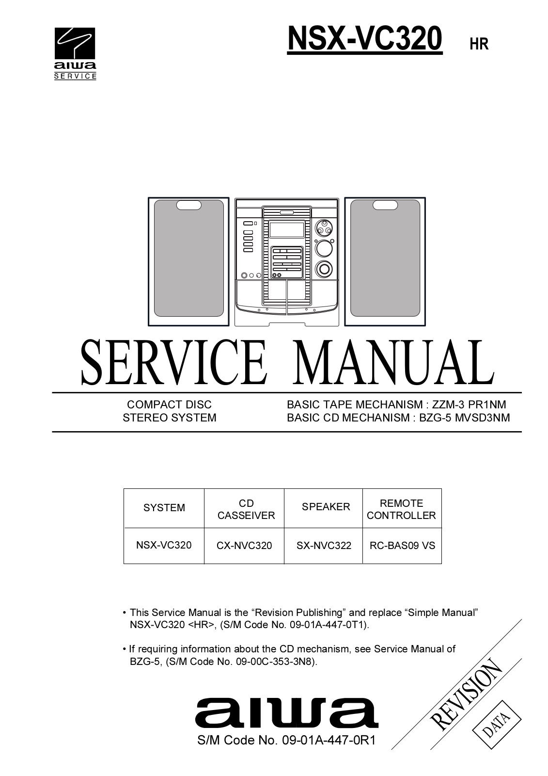 Aiwa NSX-VC320 Service Manual
