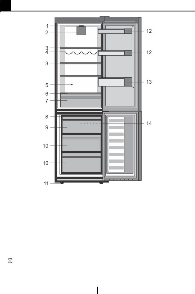 Beko RCNA366K31W User manual