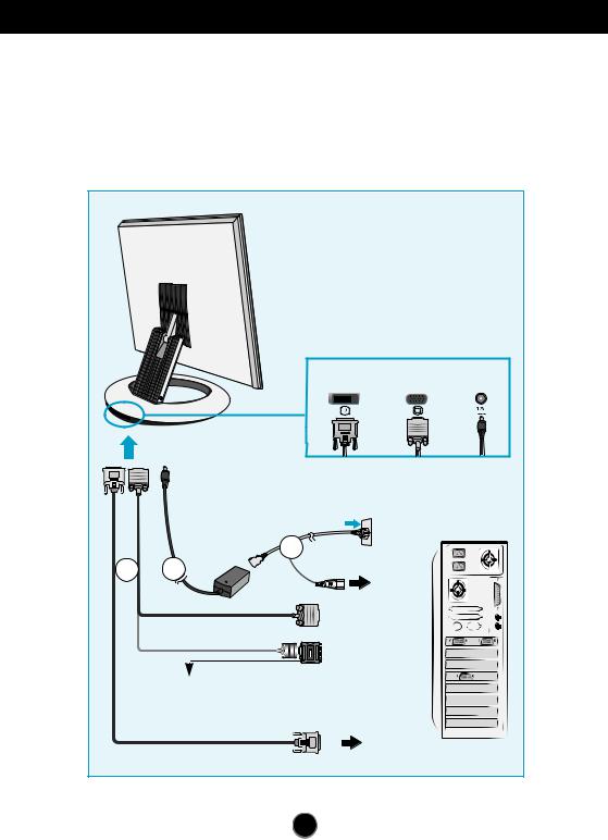 LG L1770HR-BF, L1970HR-BF User Manual