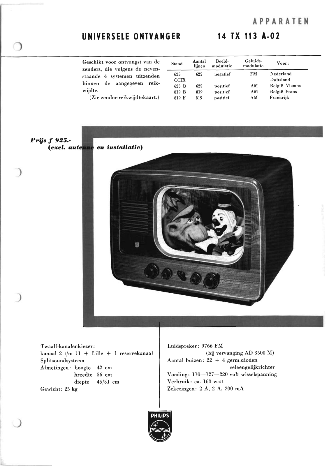 Philips 14tx113a schematic