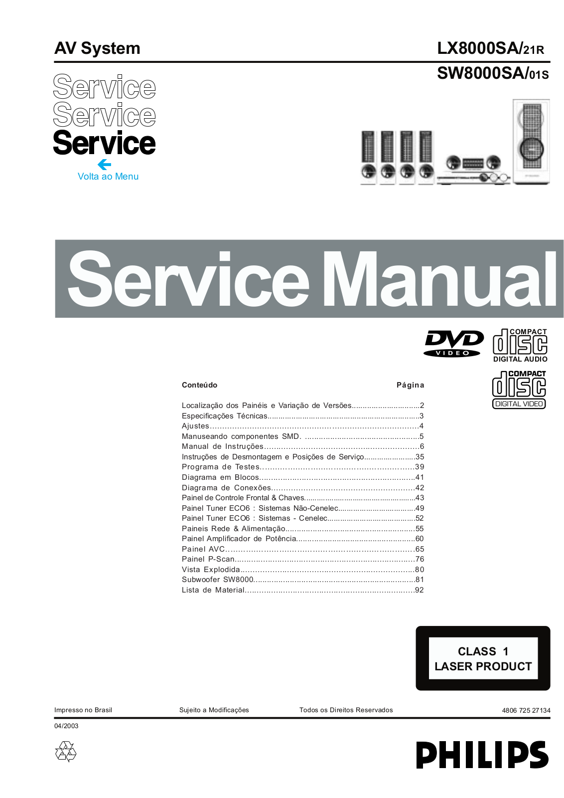 Philips LX-8000, SA21R, SW8000, SA01S Schematic