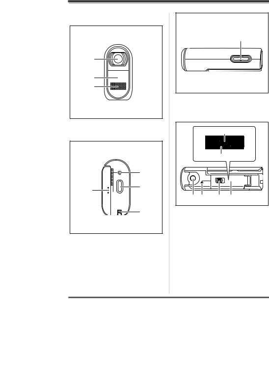 Panasonic SDR-S9GK User Manual