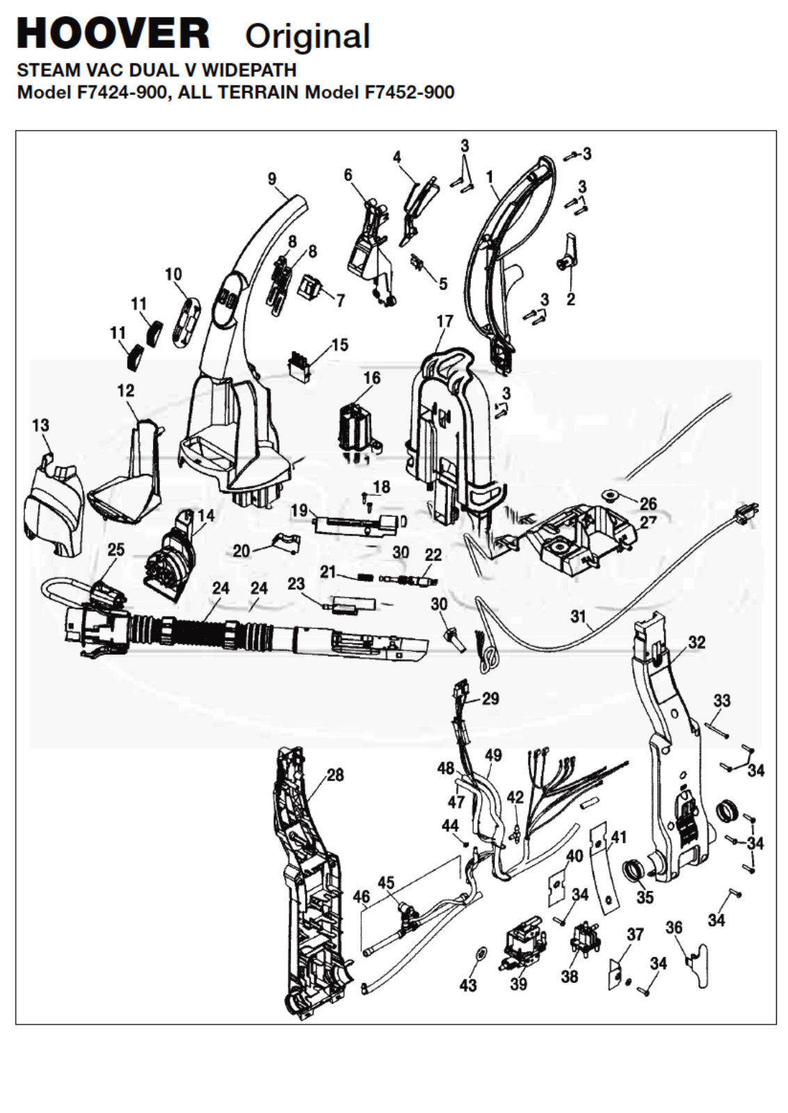 Hoover F7452-900 Owner's Manual