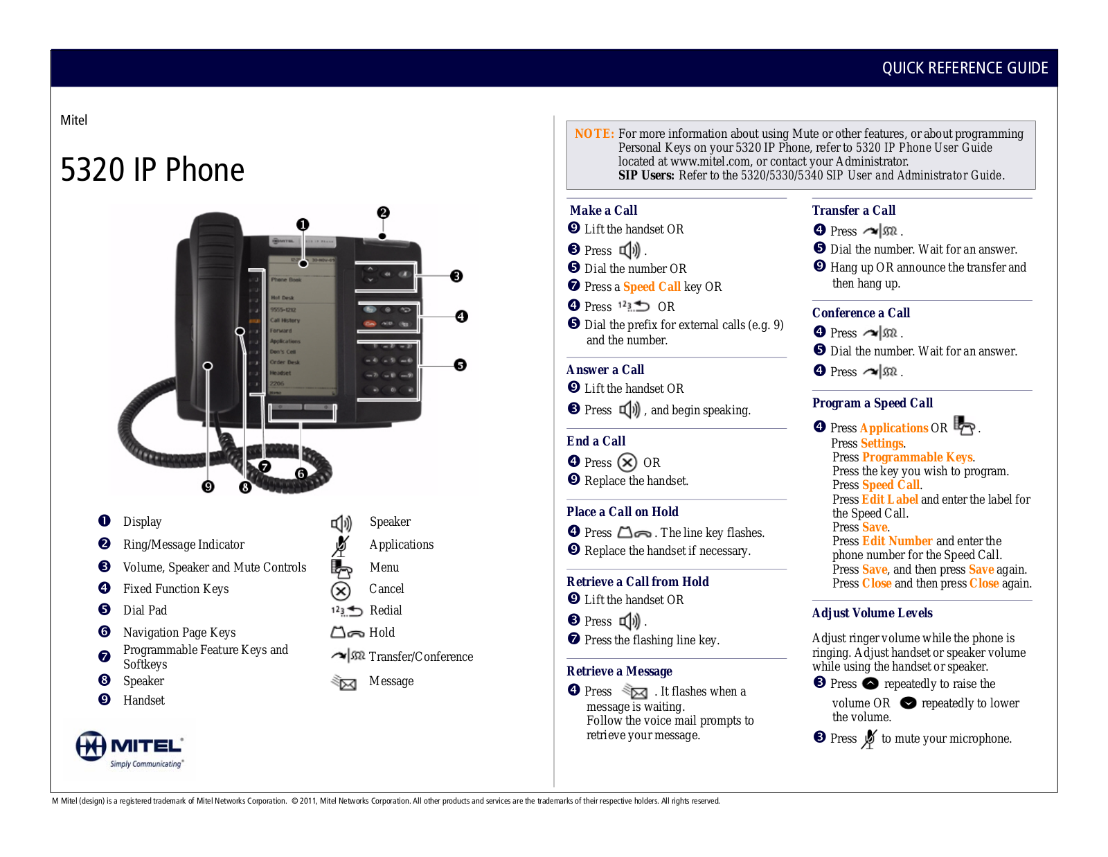 Mitel SIP 5320 User Manual