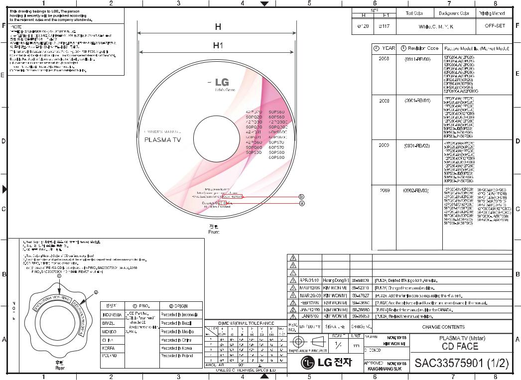 LG 42PQ30C User Manual