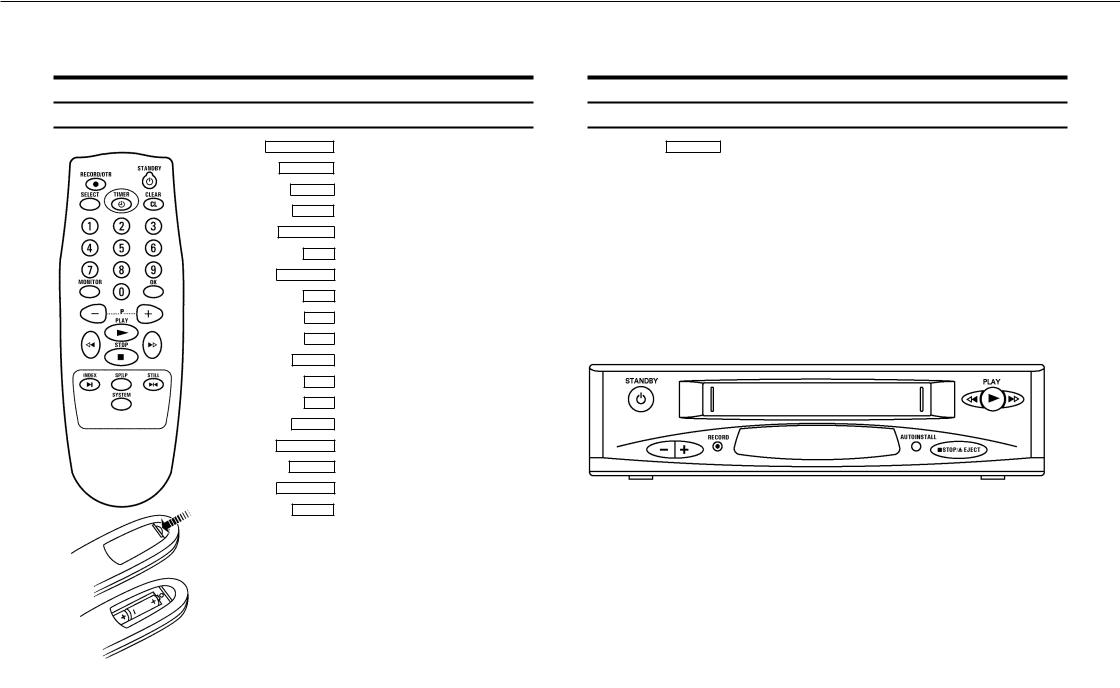 Philips VR475/02 User Manual