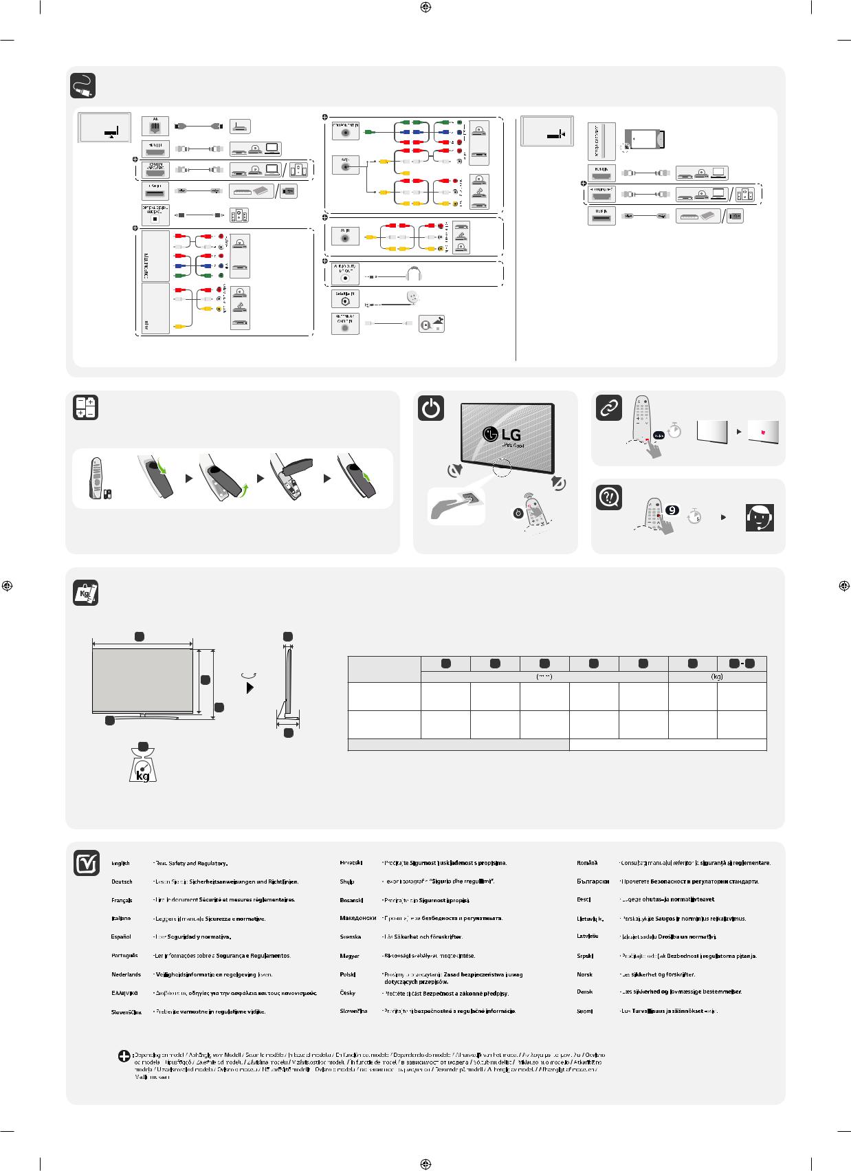 LG 49NANO863NA QUICK CONFIGURATION GUIDE