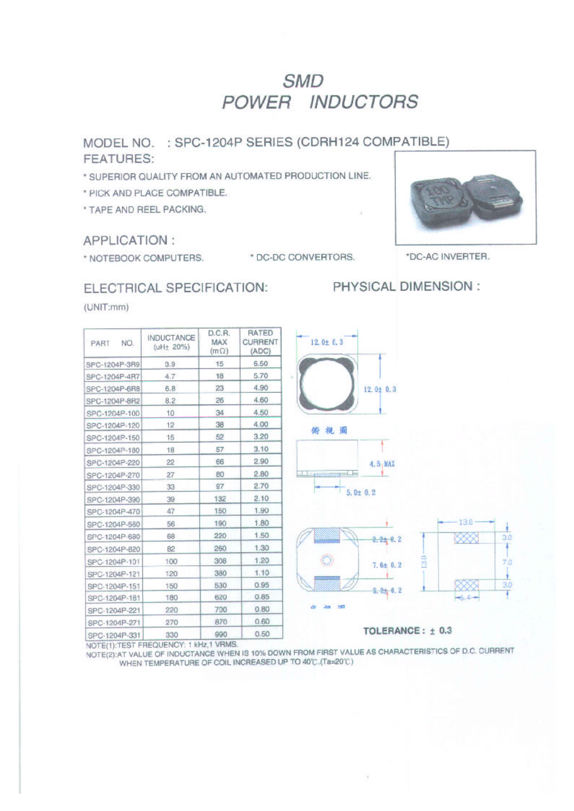 MICRO SPC-1204P-100, SPC-1204P-101, SPC-1204P-120, SPC-1204P-121, SPC-1204P-150 Datasheet