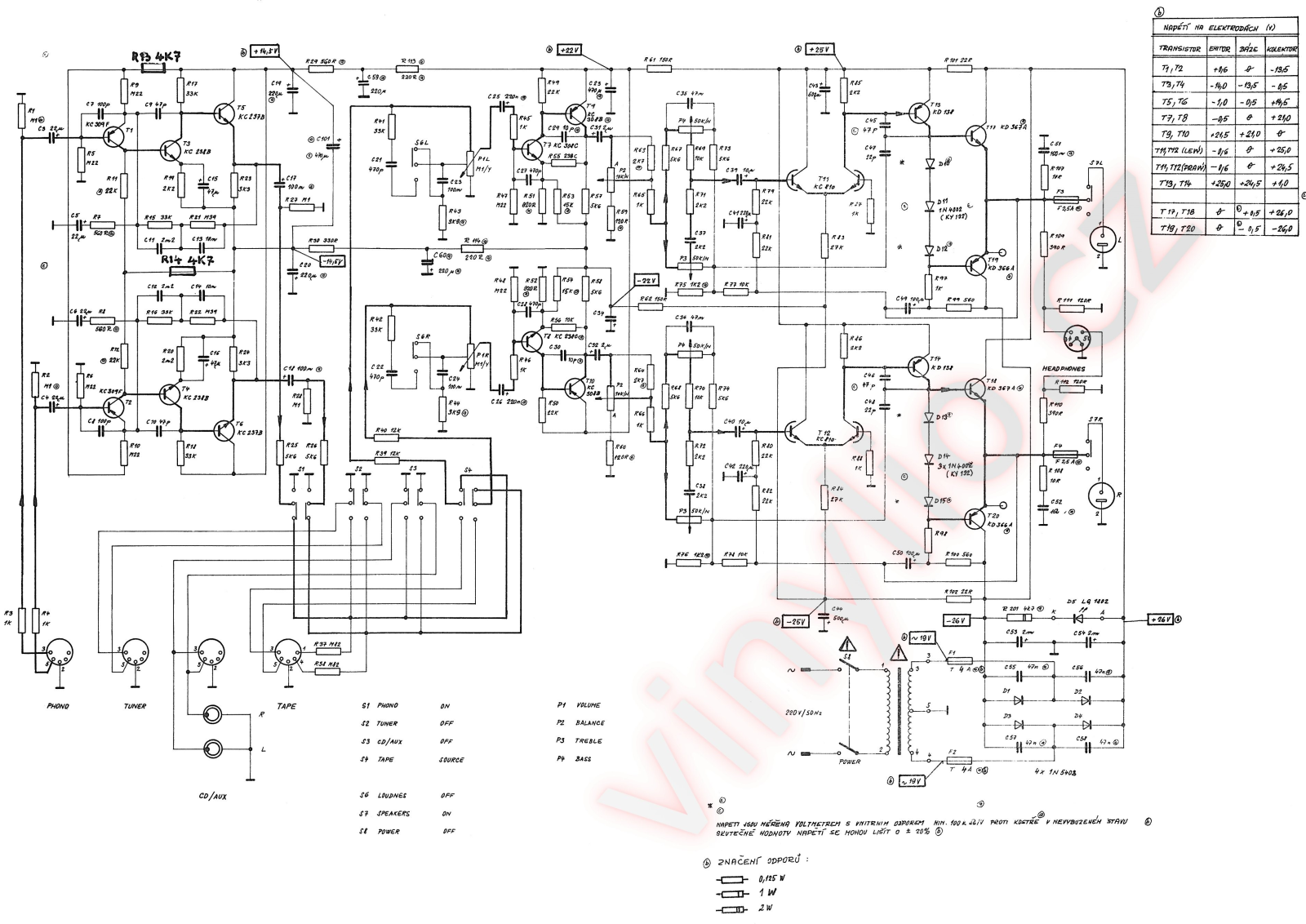 Tesla AZS 222 User Manual