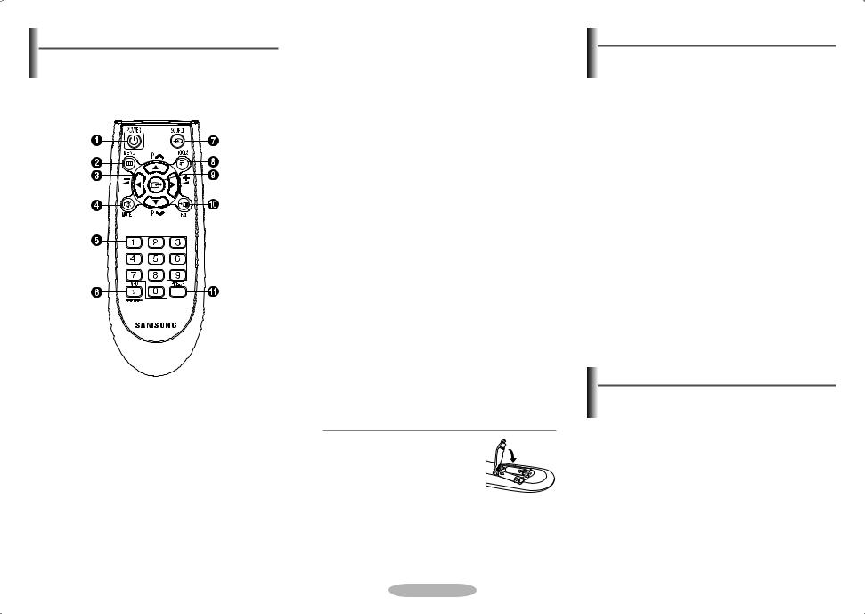 Samsung CS-29Z45ML, CS-29Z57ML, CS-29A751JL, CS-29Z58ML User Manual