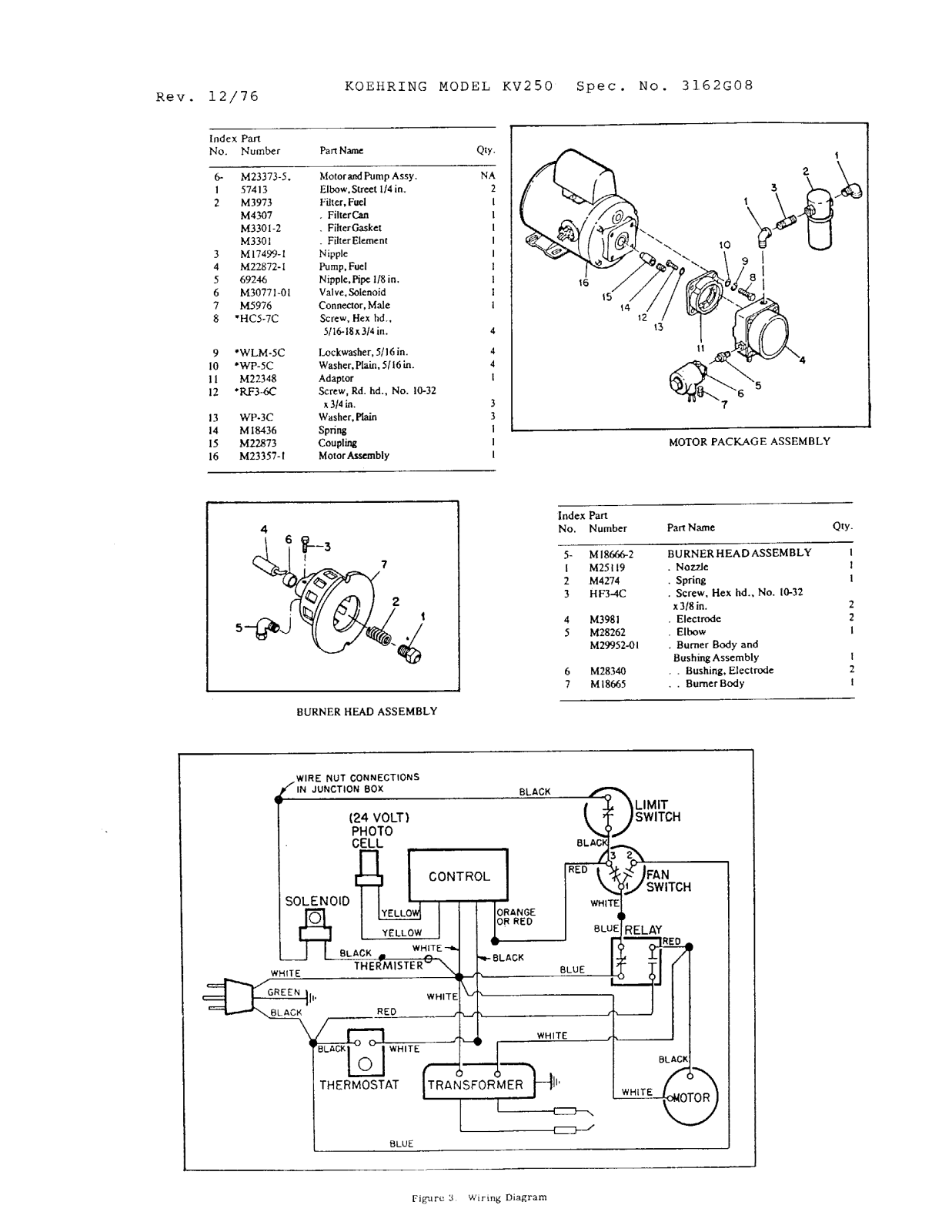 Desa Tech KV250 Owner's Manual