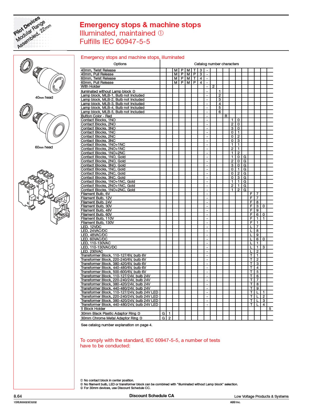 ABB Emergency stops, machine stops Part Numbering Designation