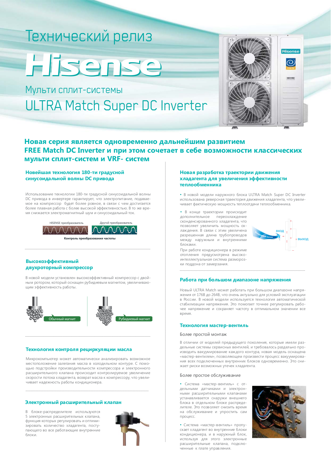 Hisense AMW-42U4SE, F15E(E) Datasheet