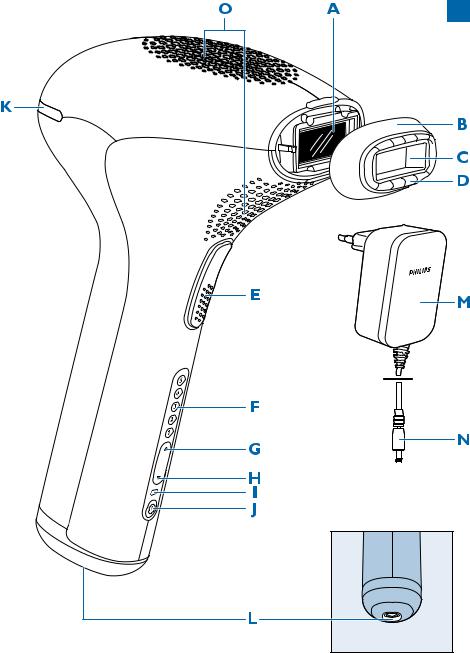 Philips SC2001 User Manual