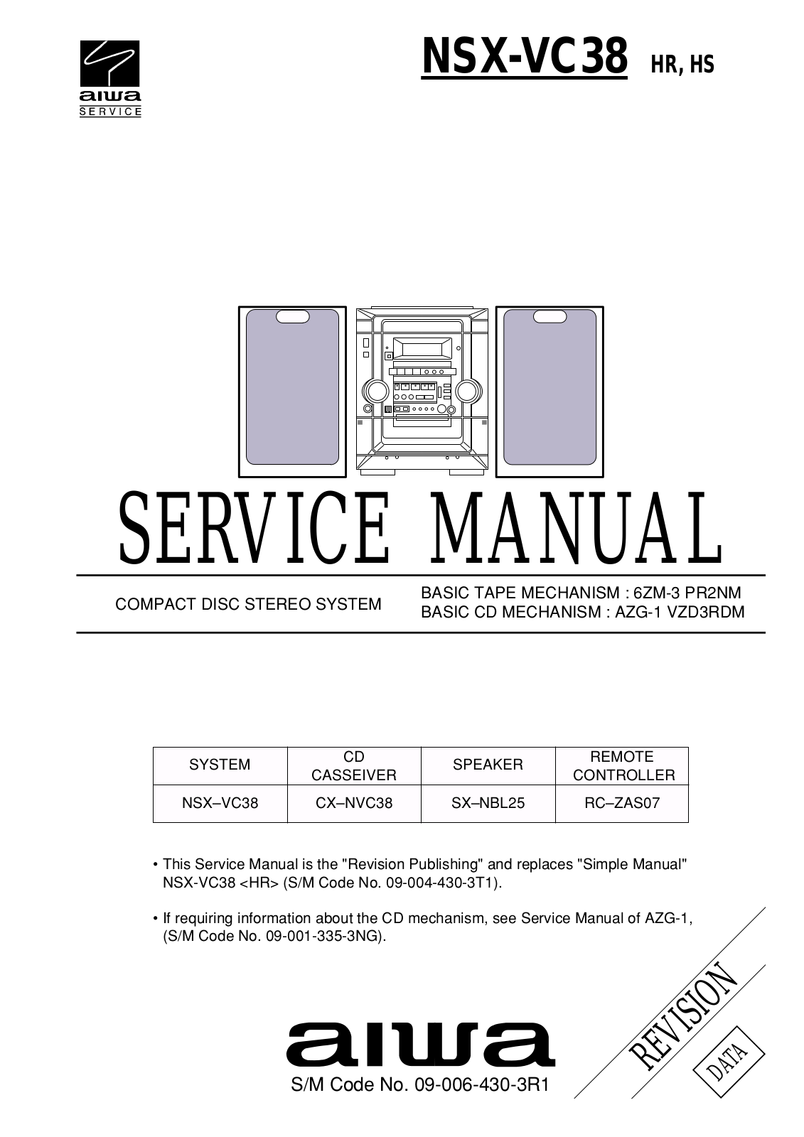 Aiwa NSX-VC38HR, NSX-VC38HS Service manual