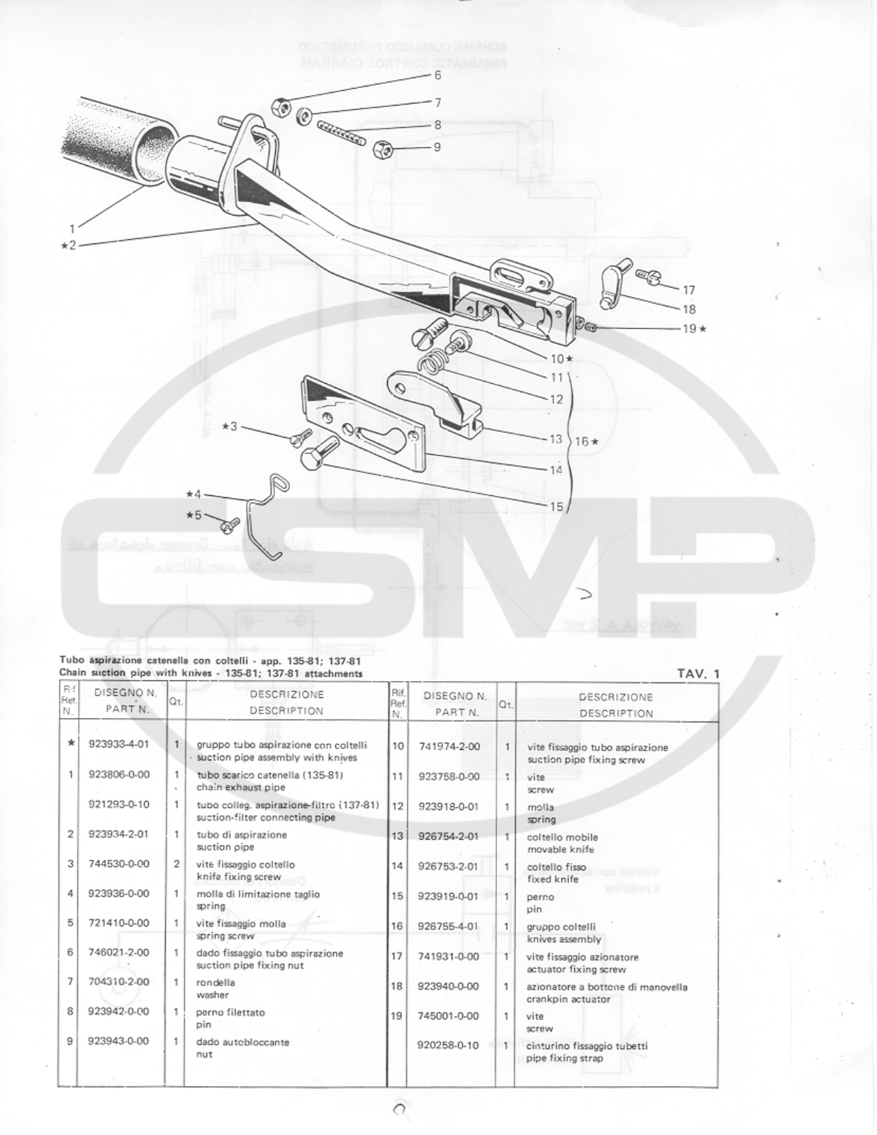 Rimoldi 135-80 Parts Book