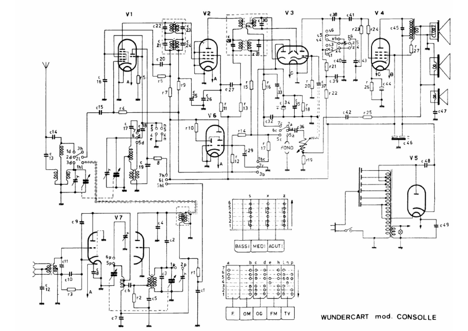 Wundercart consolle schematic