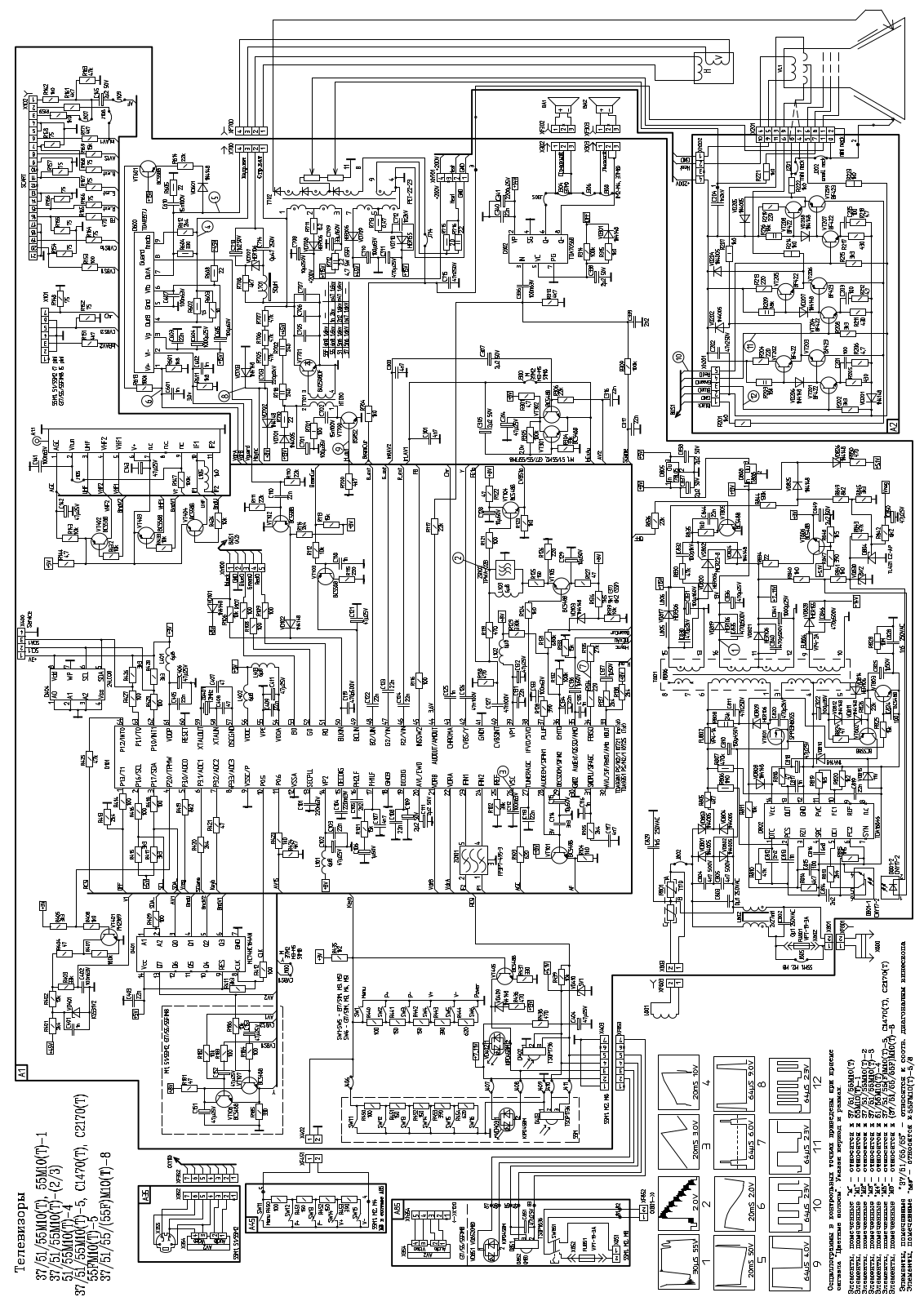 Rubin C1470, C2170 Schematic