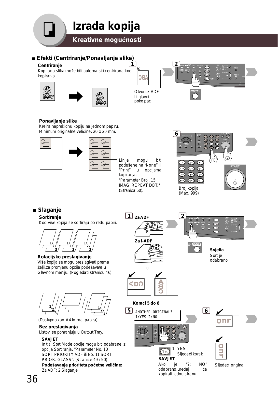 Panasonic DP-1520P Instructions Manual