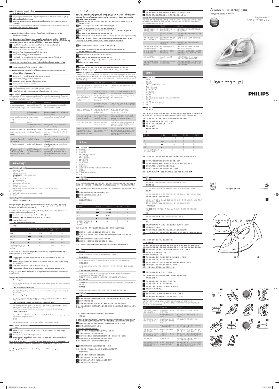 Philips GC2041/20, GC2045/80 user manual - ManualMachine.com