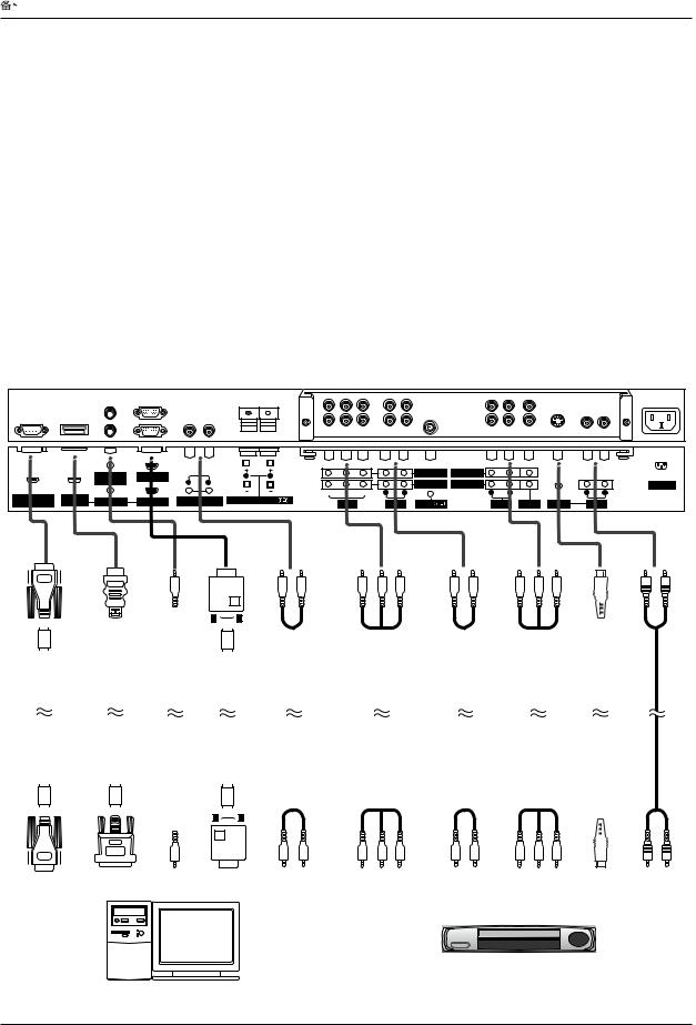 Lg 42PM3MVC, 42PM3MVA, 50PM3MA User Manual