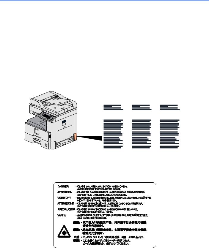 Kyocera 305, 255B, 255 User Manual