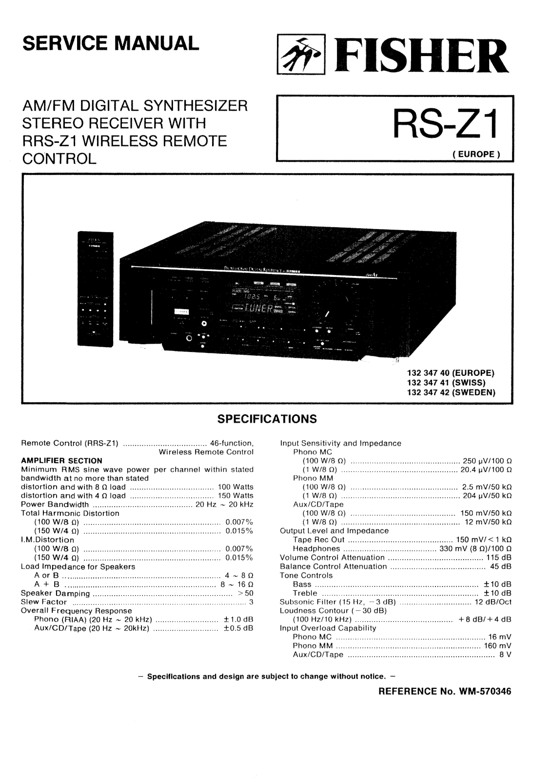 Fisher RS-Z1 Service Manual