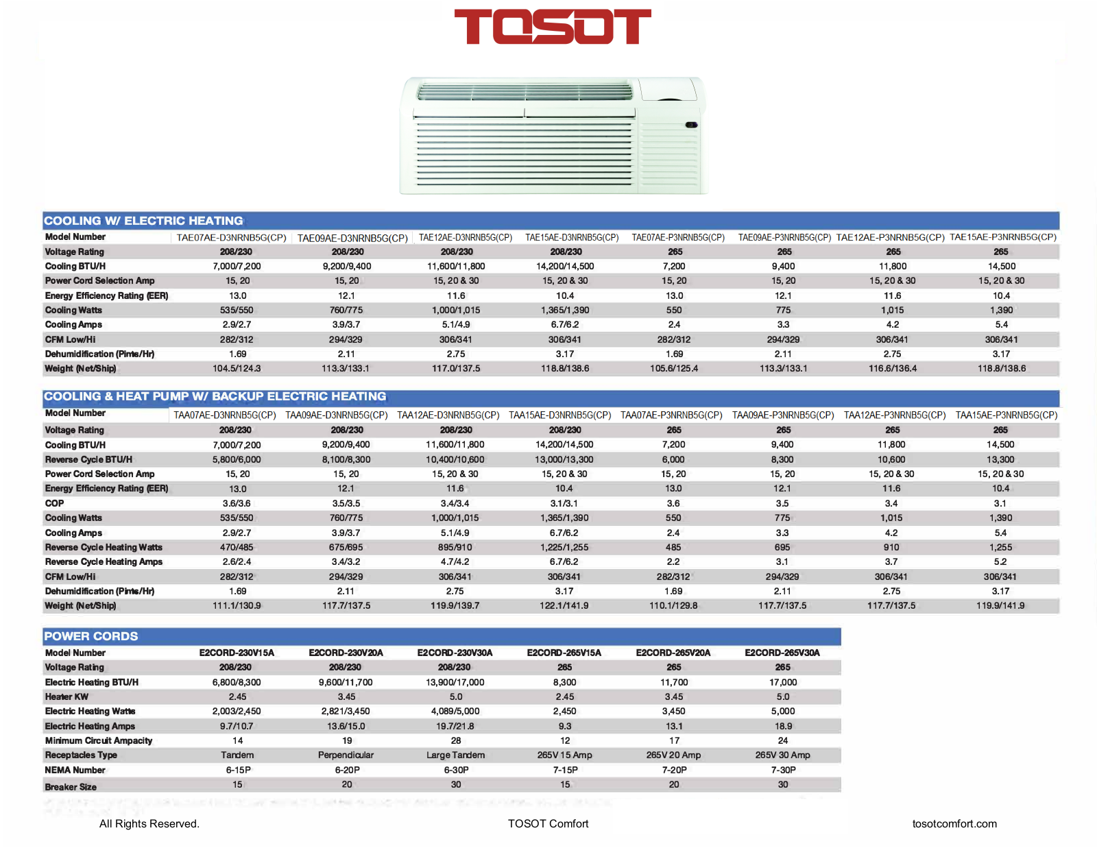 Tosot TAA15AED3NRNB5GCP Specifications