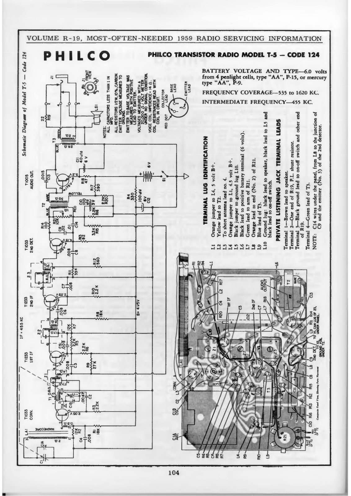 Philco T-5 Schematic