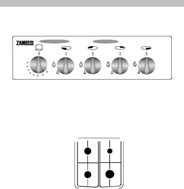 Zanussi ZCG5060 User Manual