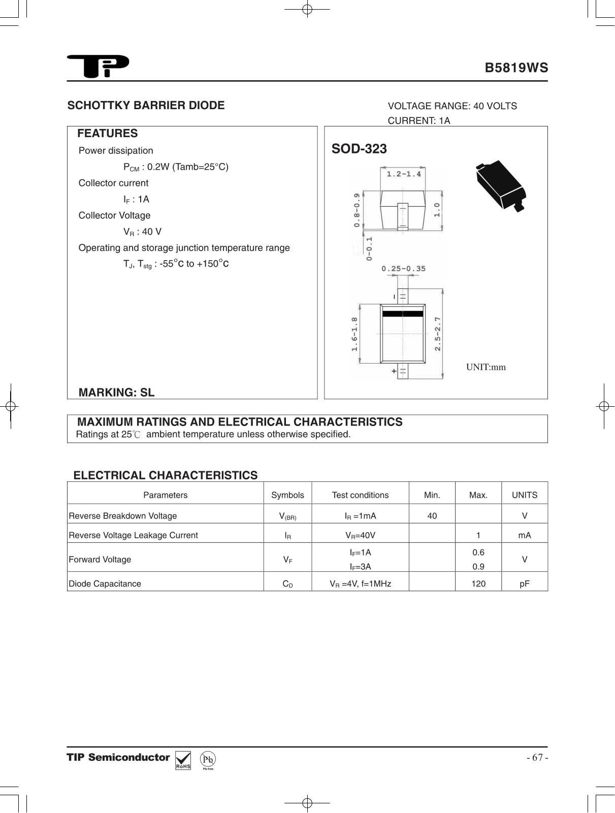 TIP B5819WS Schematic