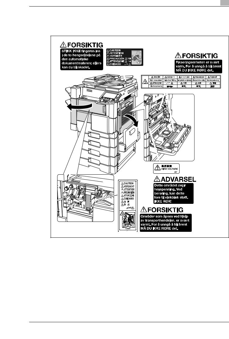 Konica minolta BIZHUB 361, BIZHUB 421, BIZHUB 501 User Manual