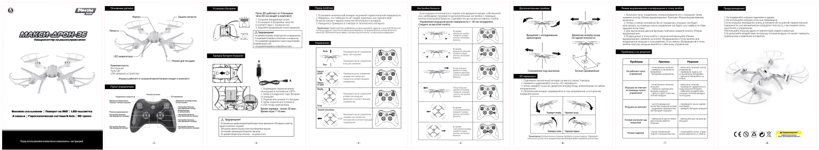 Mioshi MTE1209-028 User Manual